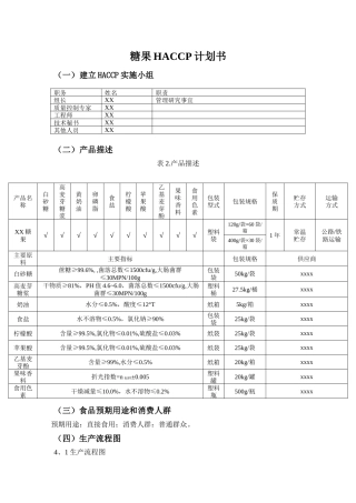 HACCP计划书(糖果)