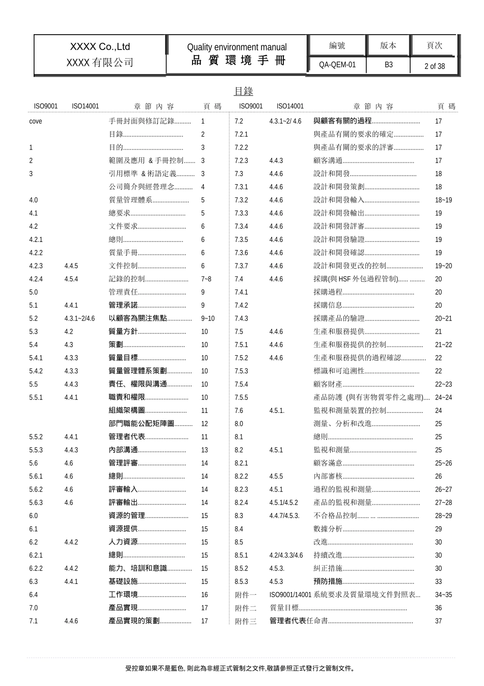 品质环境手册_第2页