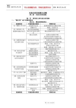 FMEA失效分析的思路与诊断