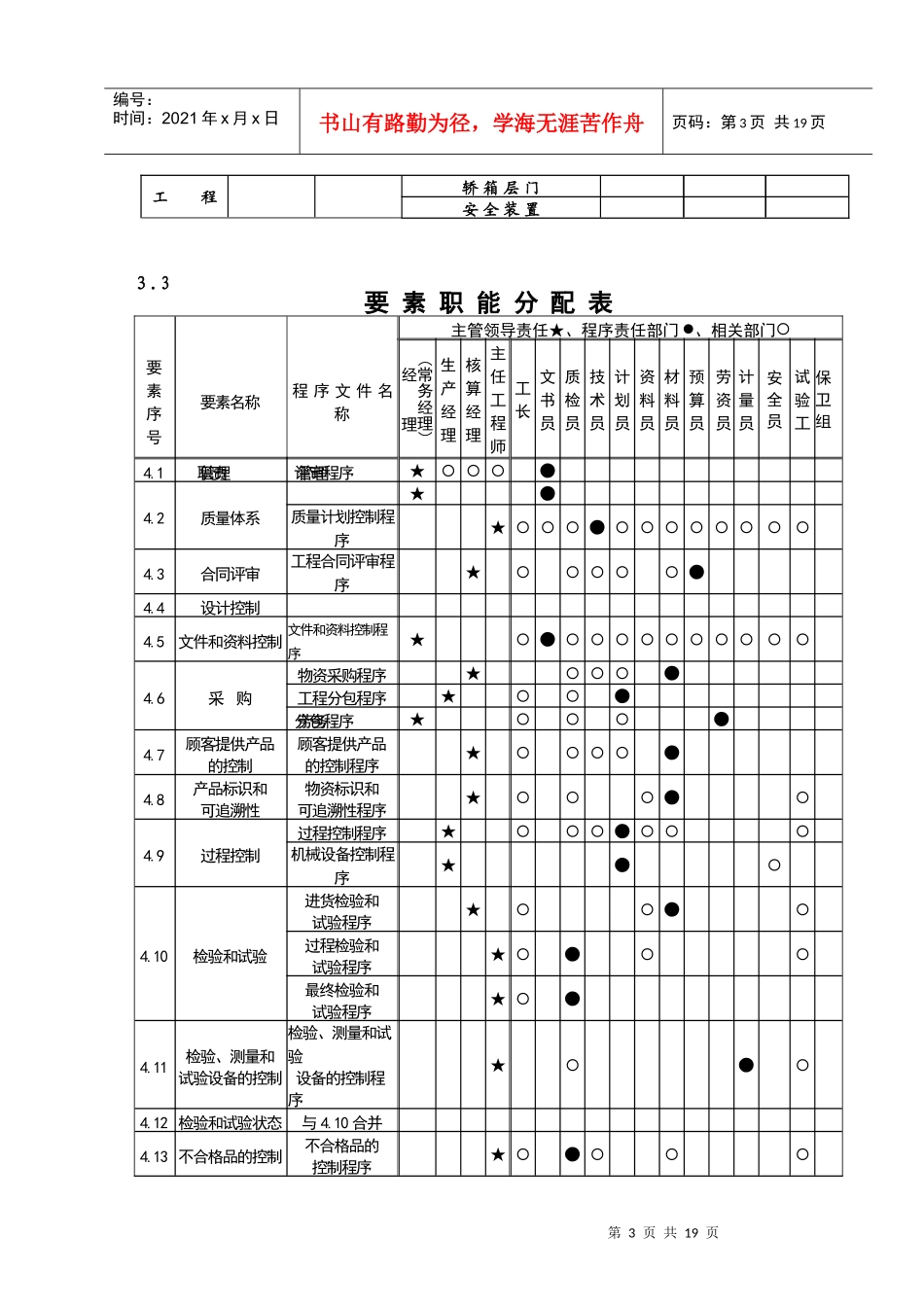 质量计划编制指导_第3页