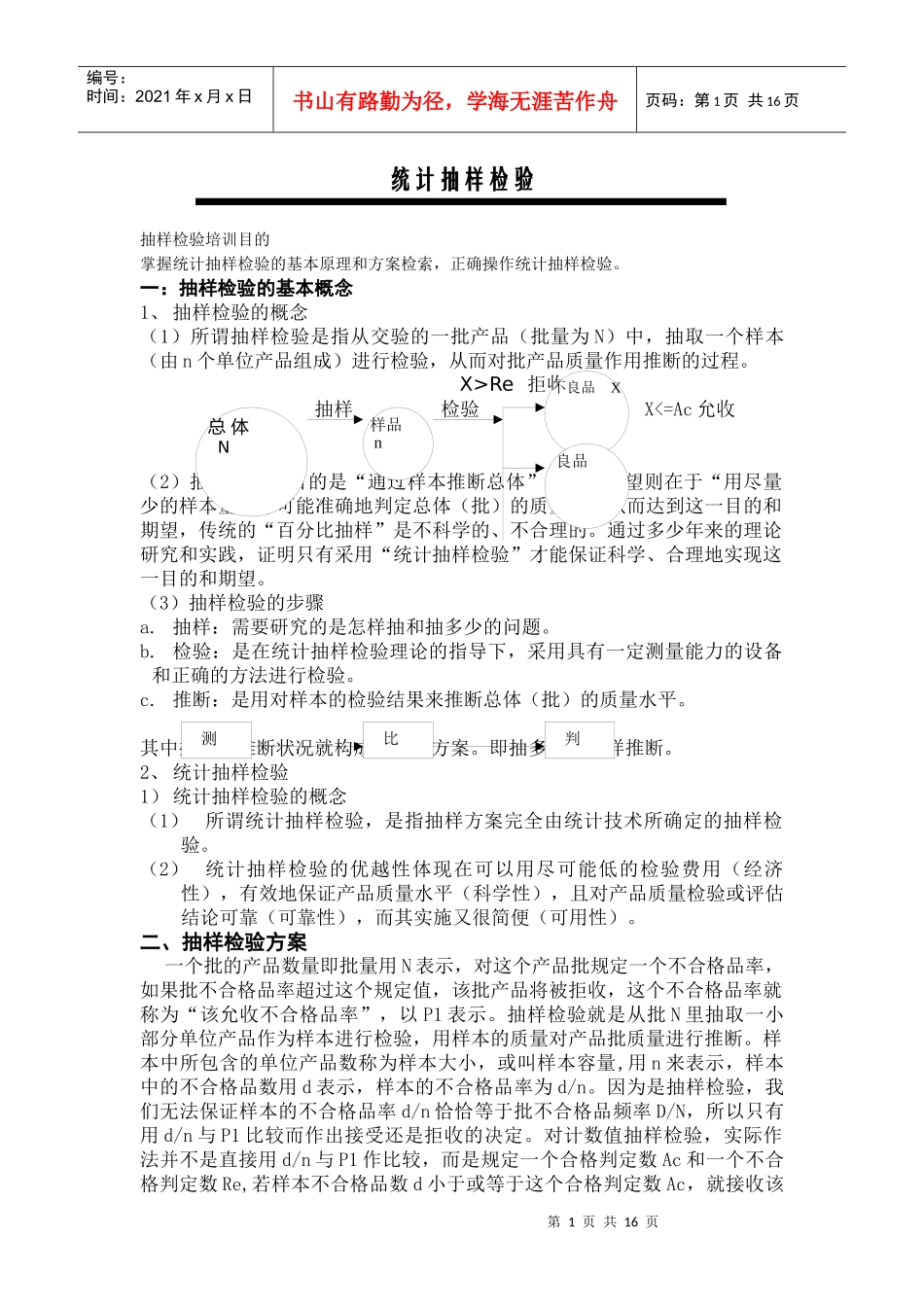 abz.统计抽样检验(DOC 20)_第1页