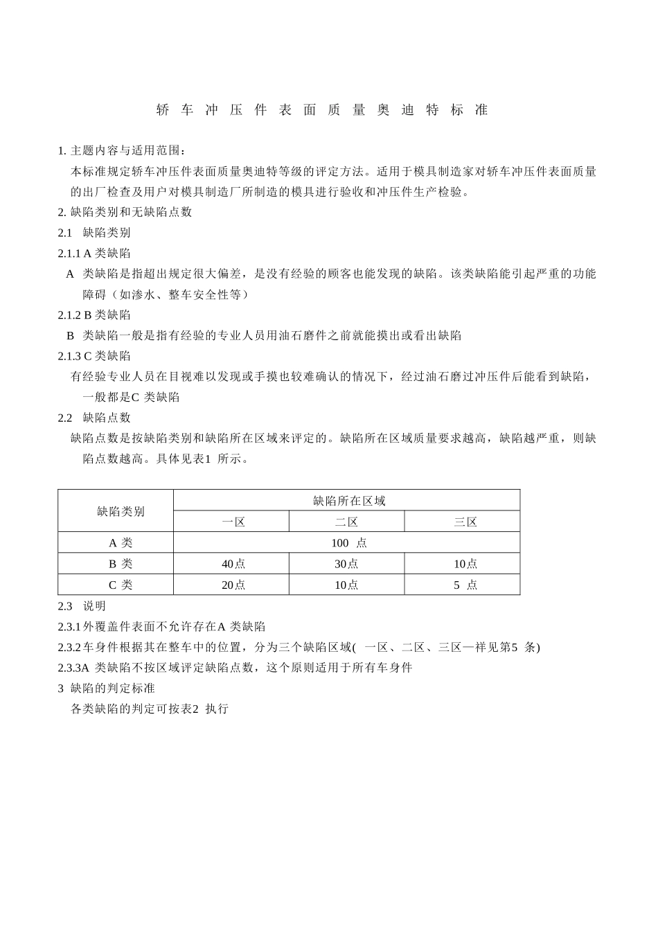 轿车冲压件表面质量某汽车特标准_第1页