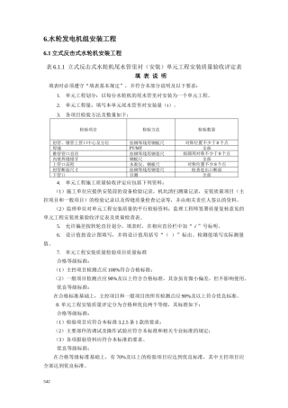 质量评定专用表格水轮发电机组安装工程(吉林编)