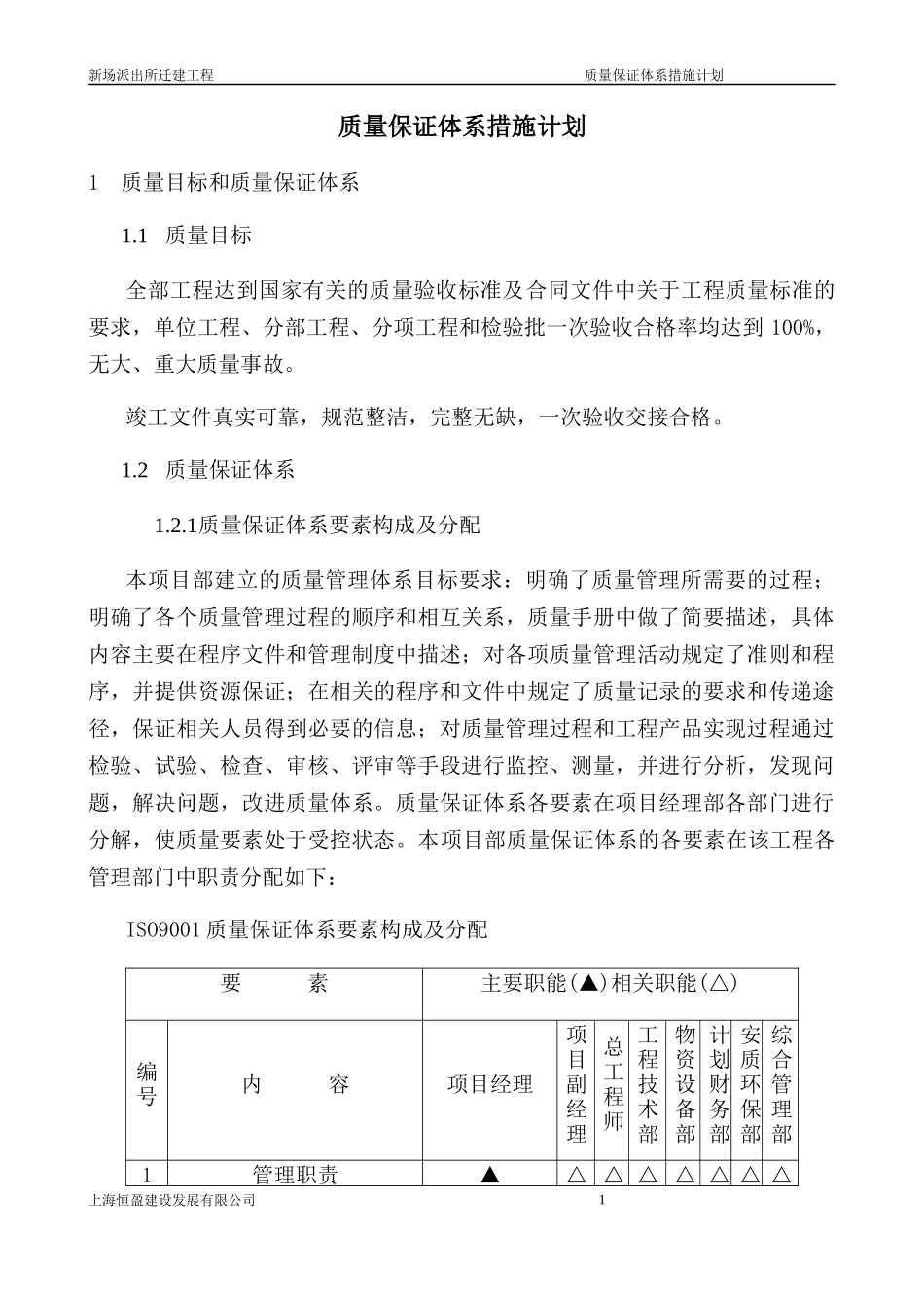 质量保证措施方案培训资料_第1页