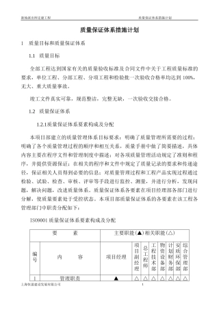 质量保证措施方案培训资料