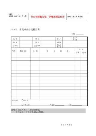 出货成品品质稽查表