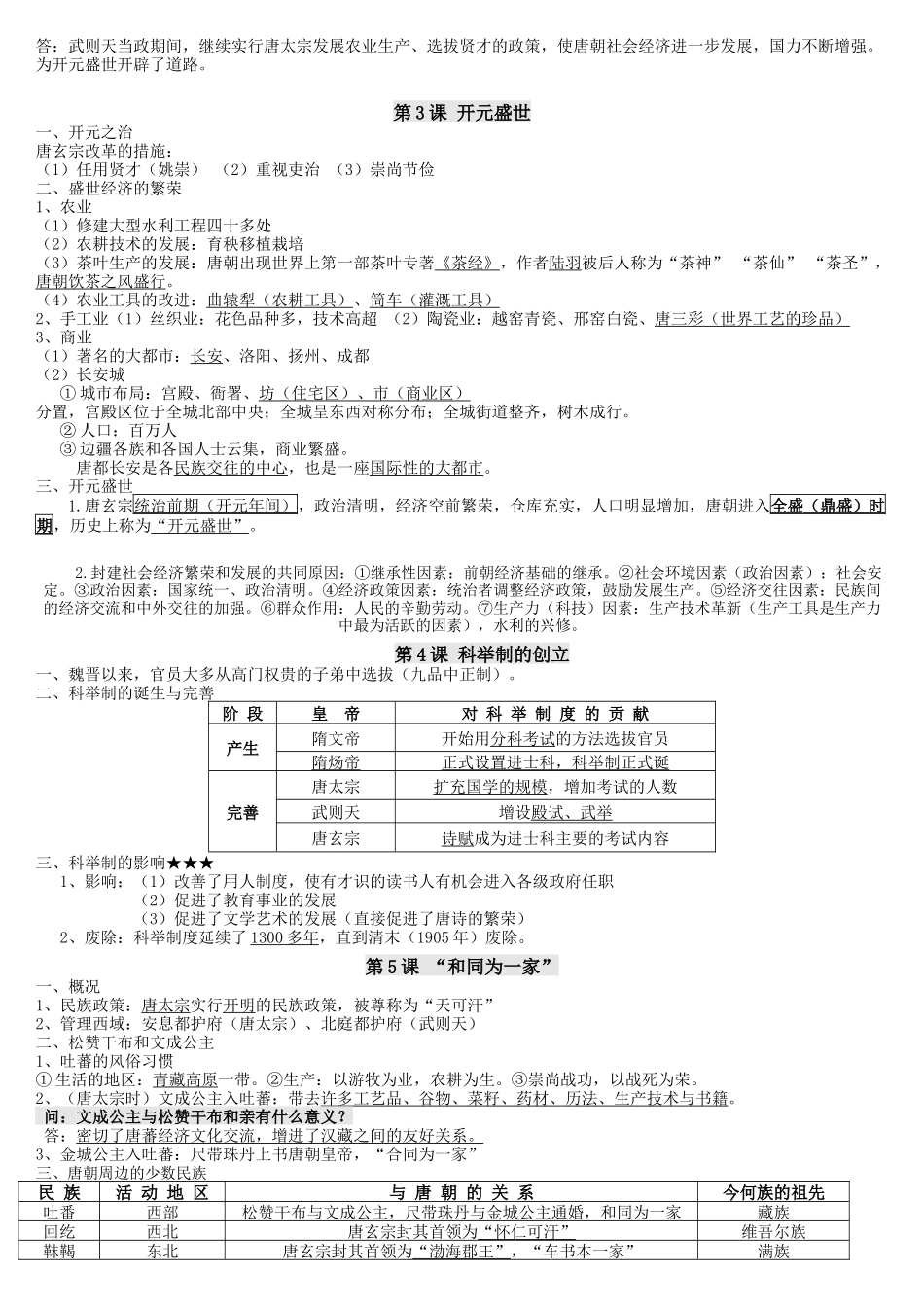 人教版_七年级下_历史复习提纲_第2页