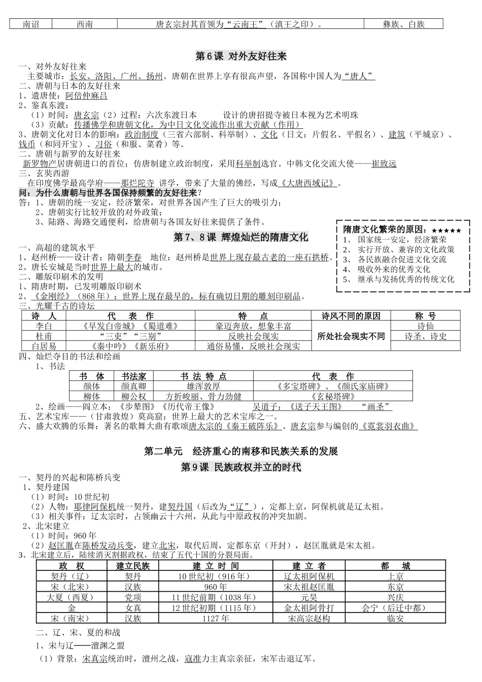 人教版_七年级下_历史复习提纲_第3页