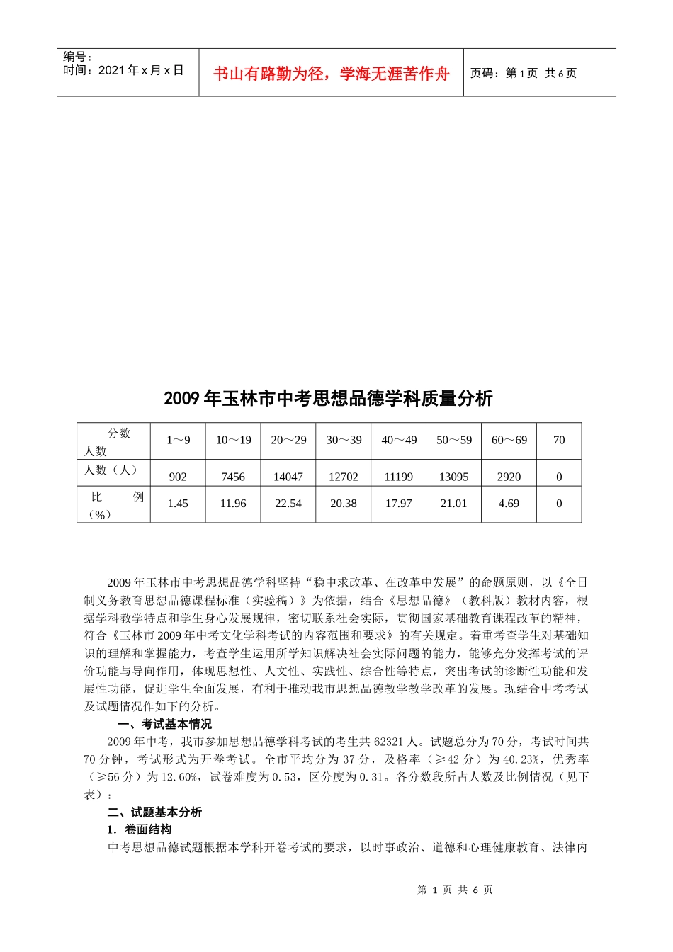 中考思想品德学科质量分析报告_第1页