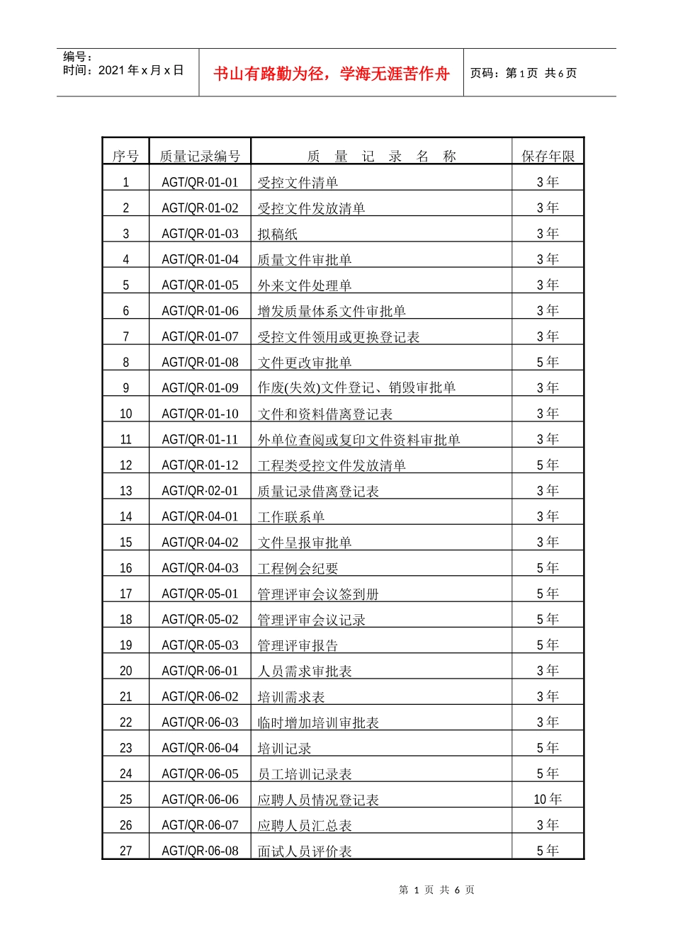质量记录目录_第1页