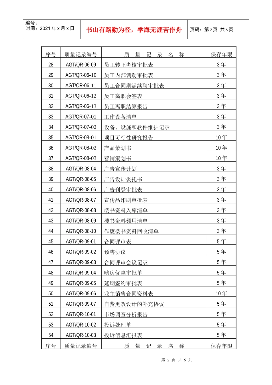 质量记录目录_第2页