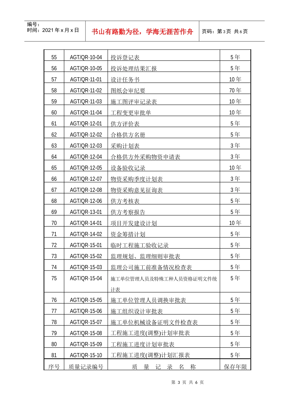 质量记录目录_第3页
