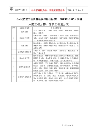 《人民防空工程质量验收与评价标准》(RFJ01-XXXX)表格