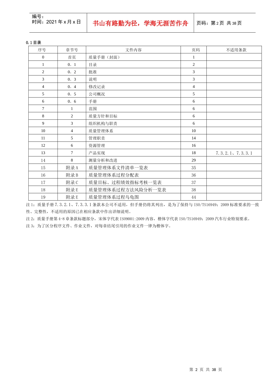 STL01-42质量手册_第2页