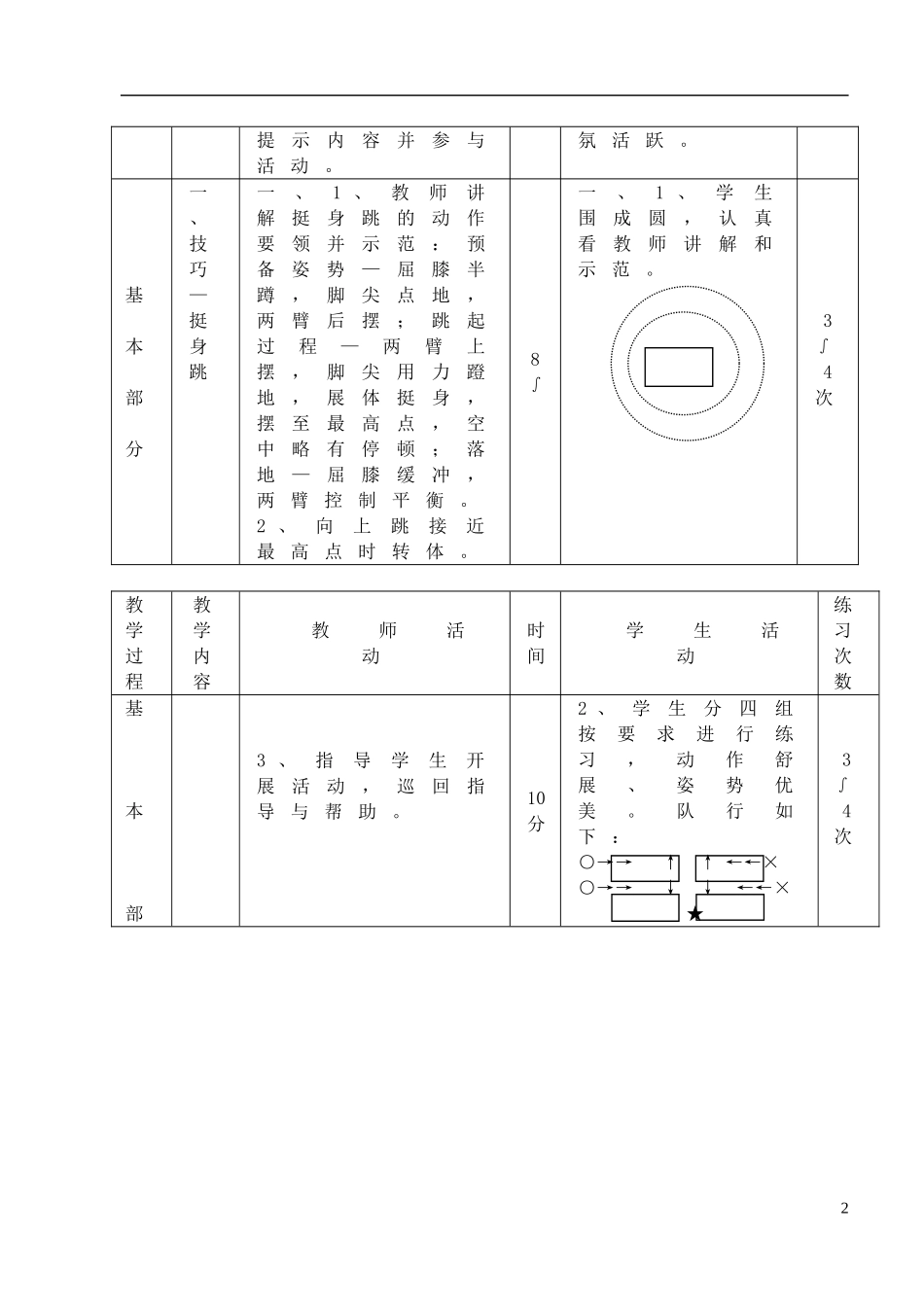 九年级体育技巧任选教材教案1_第2页
