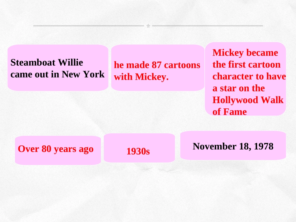 《Unit+5+Do+you+want+to+watch+a+game+show？》课件（人教版）_第3页