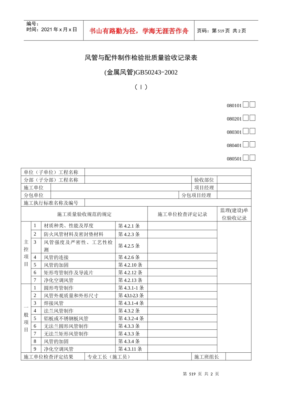 风管与配件制作检验批质量验收记录表(Ⅰ)_第1页