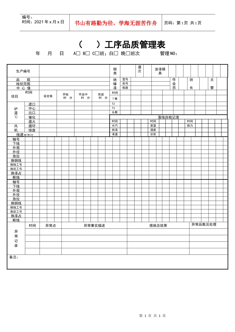 工序品质管理表_第1页