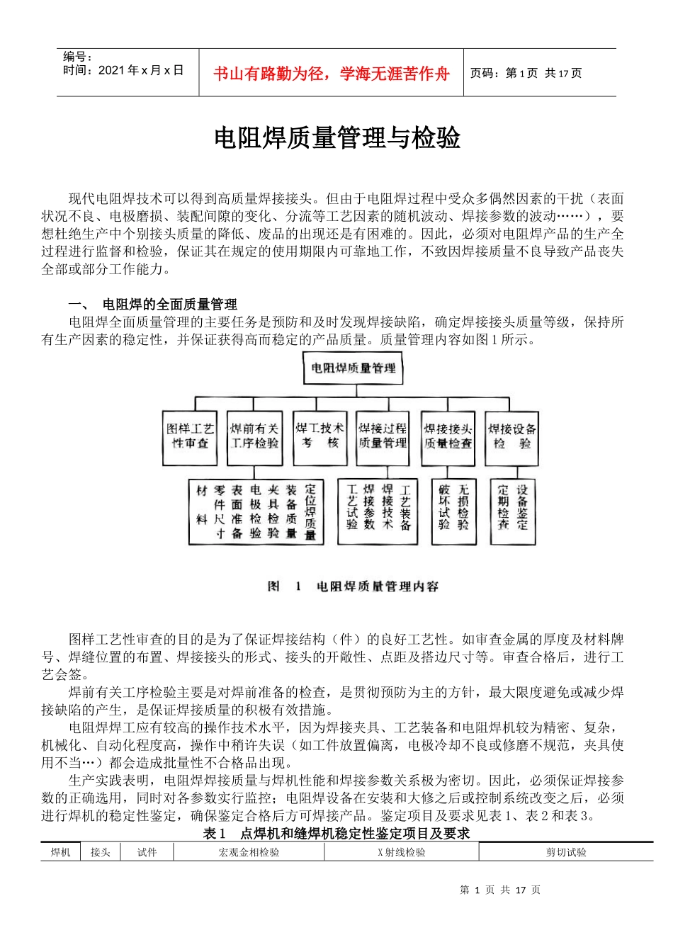 电阻焊质量管理与检验_第1页