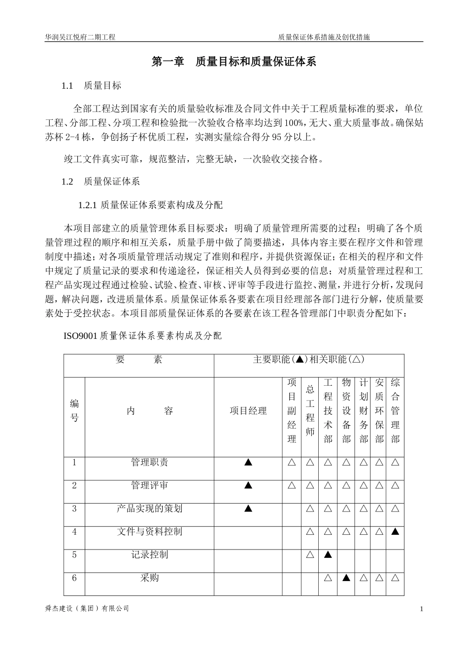 质量保证措施方案63826(DOC77页)_第1页
