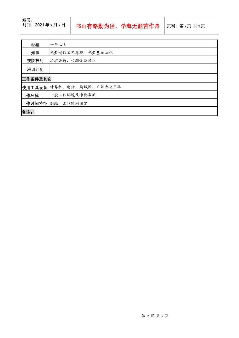 某知名光电企业在线检验员岗位说明书_第2页