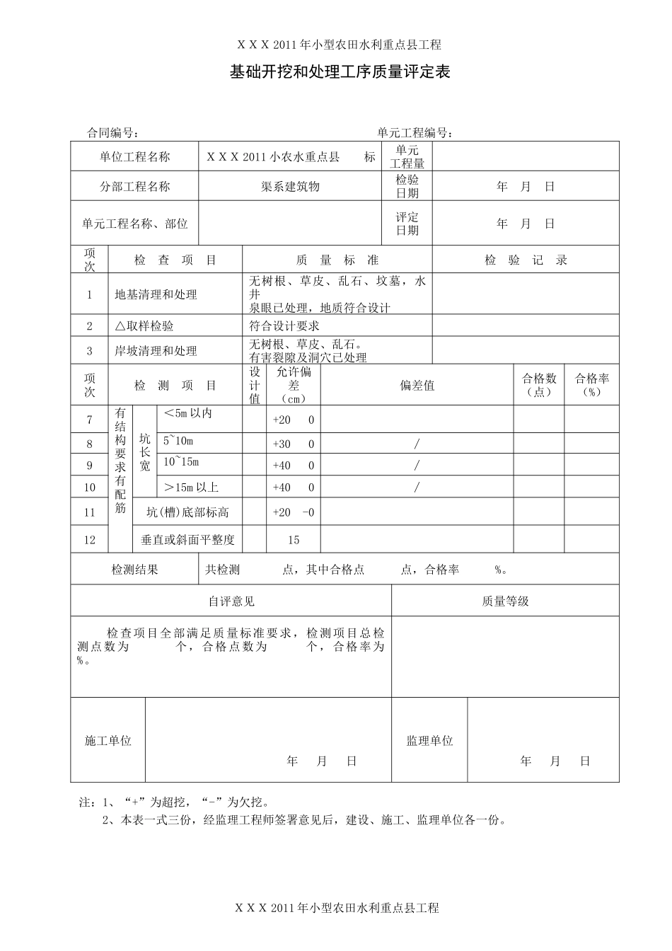 小型农田水利建设单元工程质量评定表_第2页