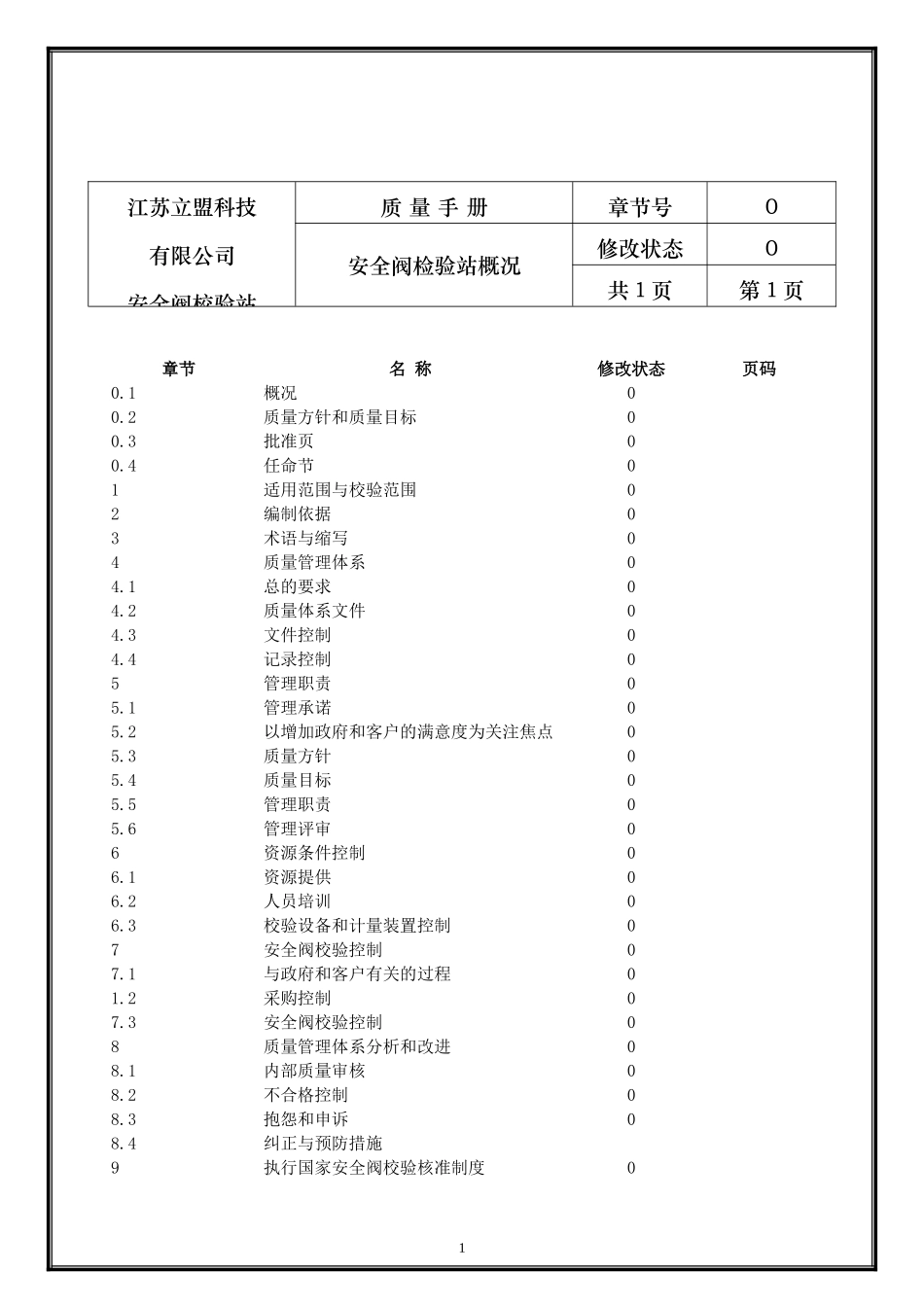 安全阀校验质量手册_第2页