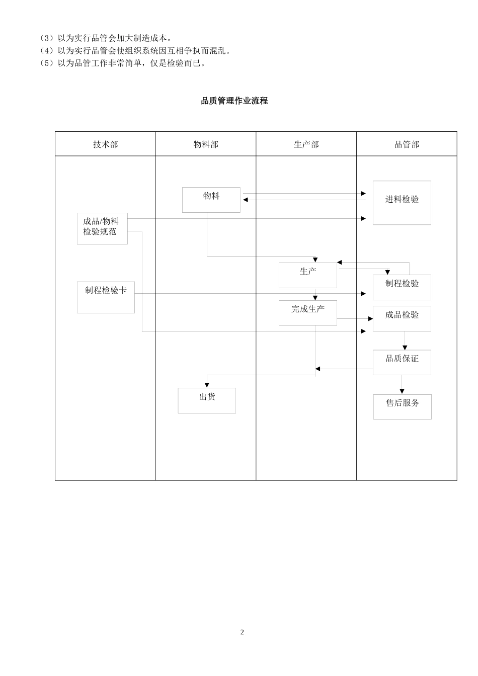 品质管理原则品质的意义。“品质”并非指“最好”的品质，而_第2页