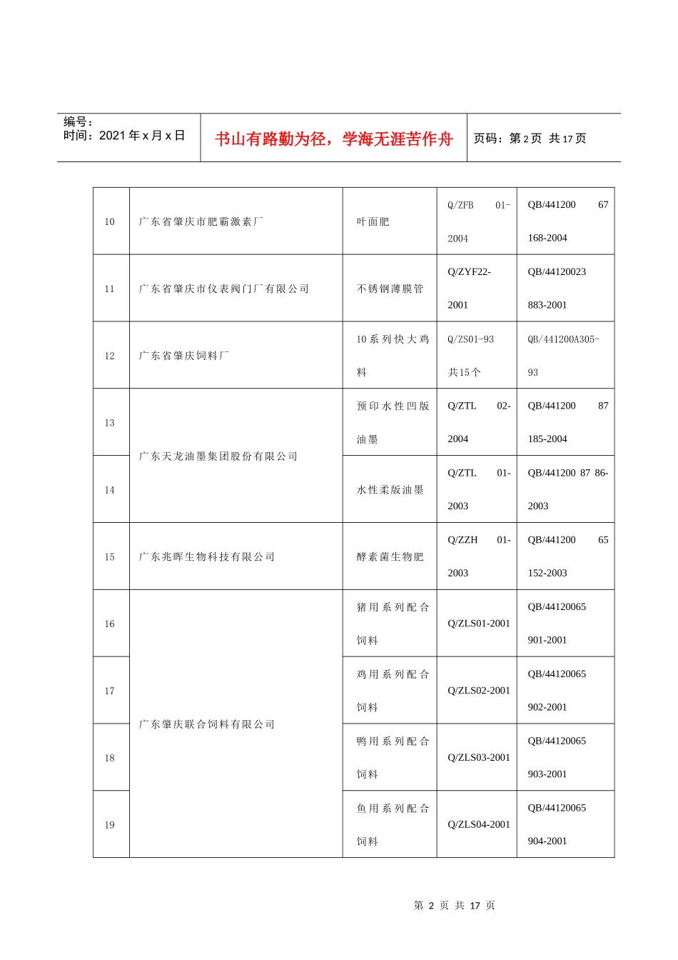 附件1-肇庆市质量技术监督局网站_第2页