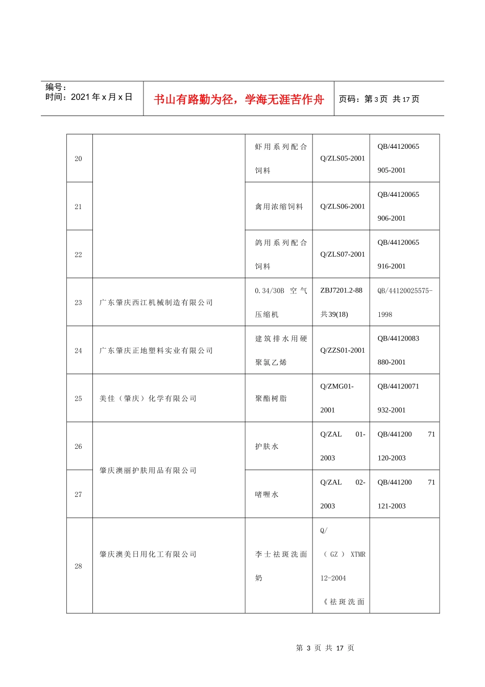 附件1-肇庆市质量技术监督局网站_第3页