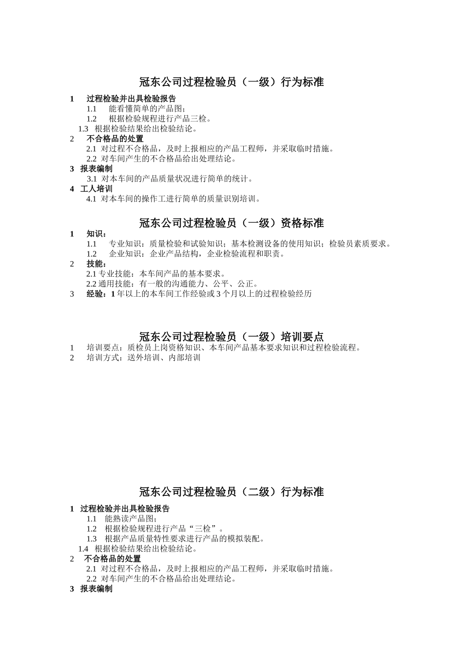 冠东公司过程检验员(一级)行为标准_第1页