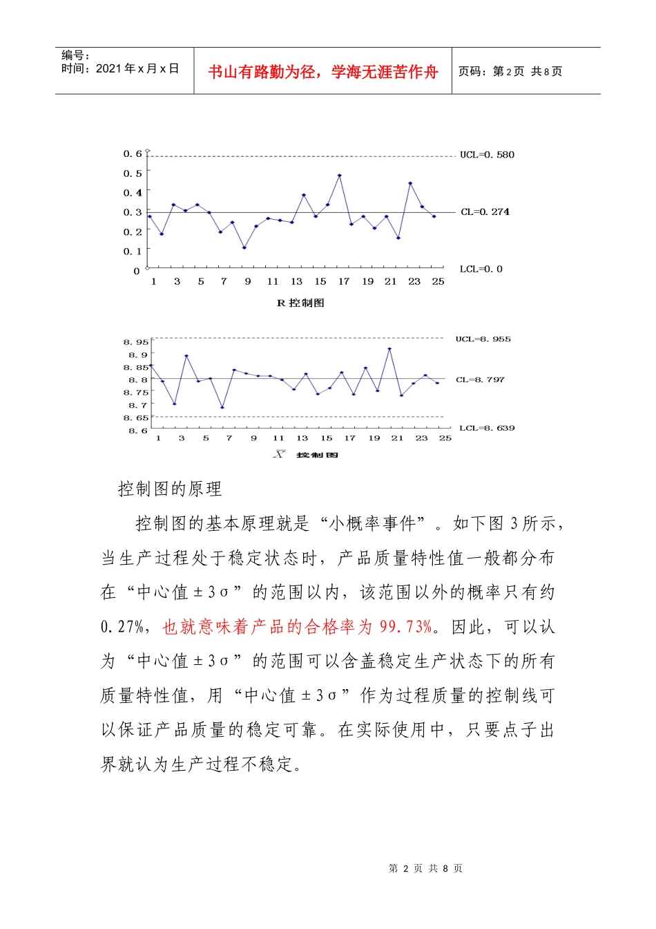 SPC培训材料_第2页