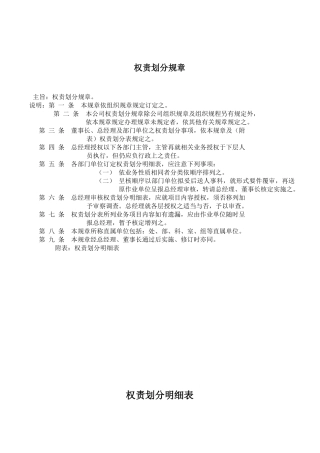 权责划分规章财务(8)(1)