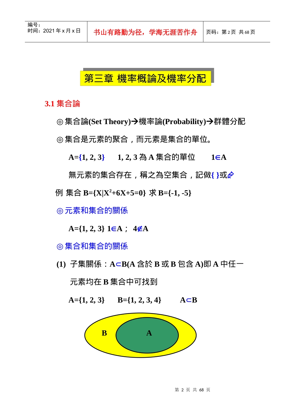 品质管理全套资料qm03_第2页