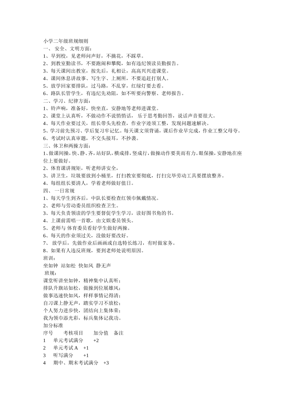 小学二年级班规_第1页