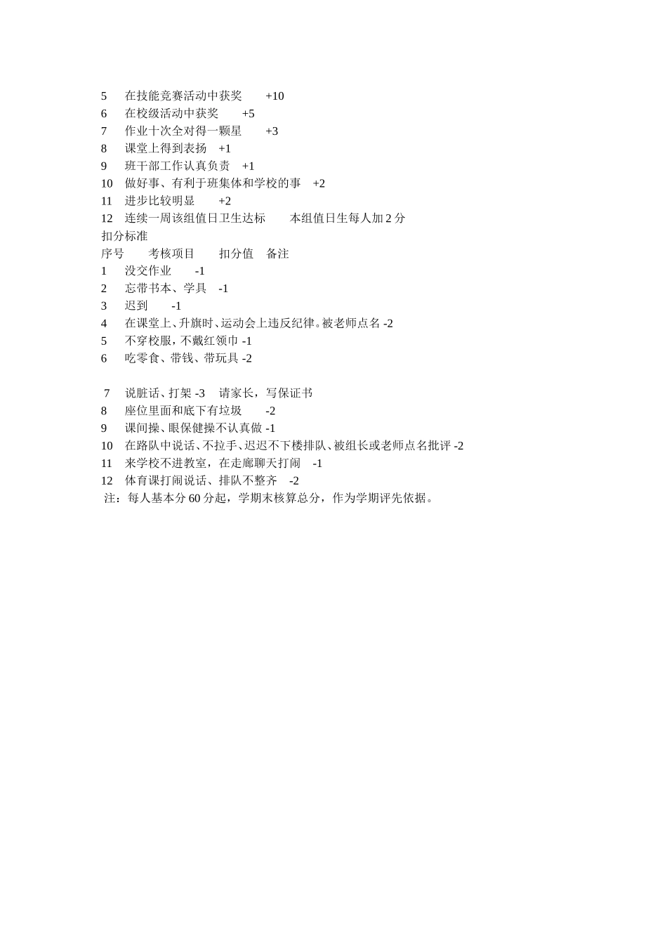 小学二年级班规_第2页