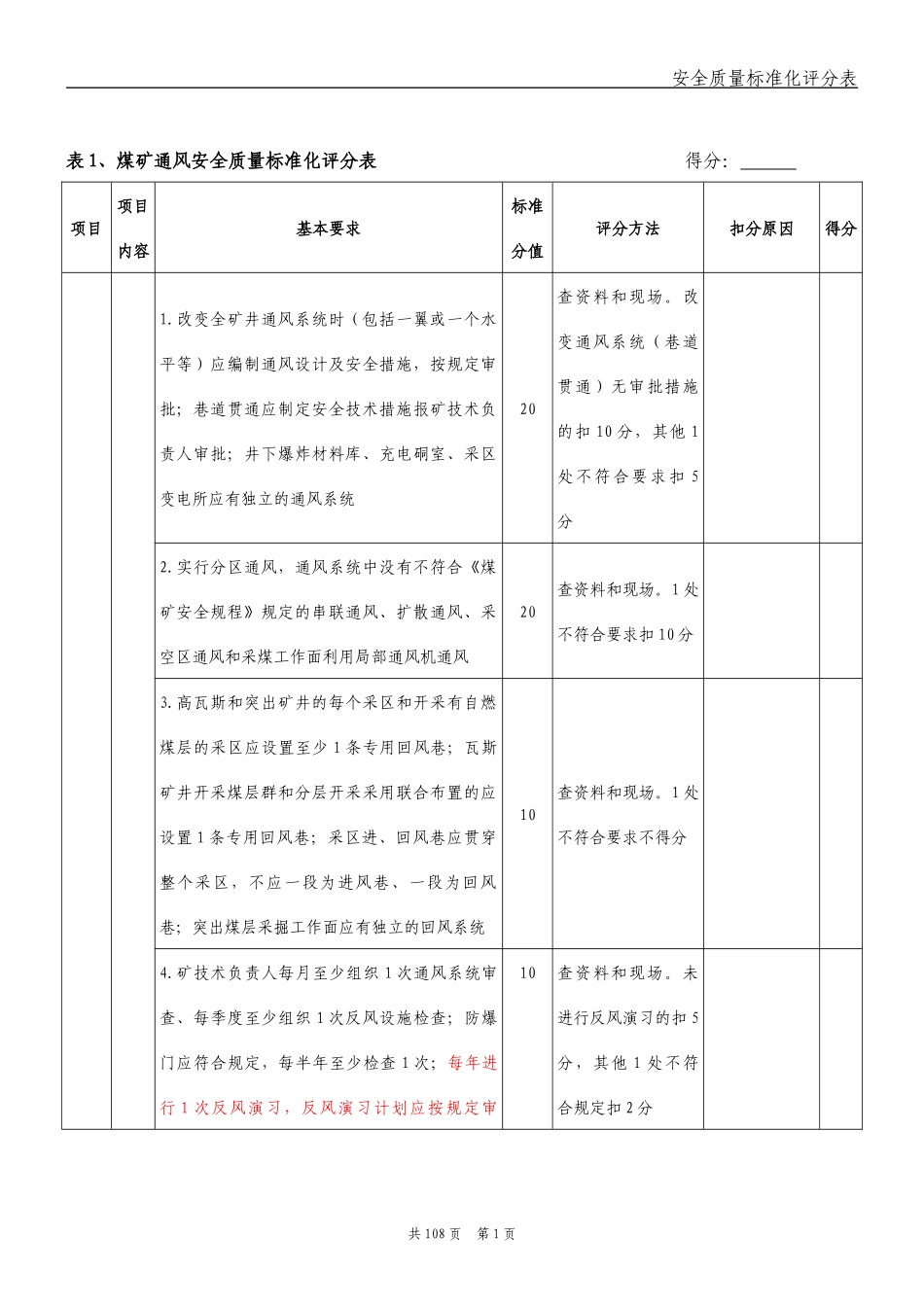煤矿质量标准化及评分办法_第1页