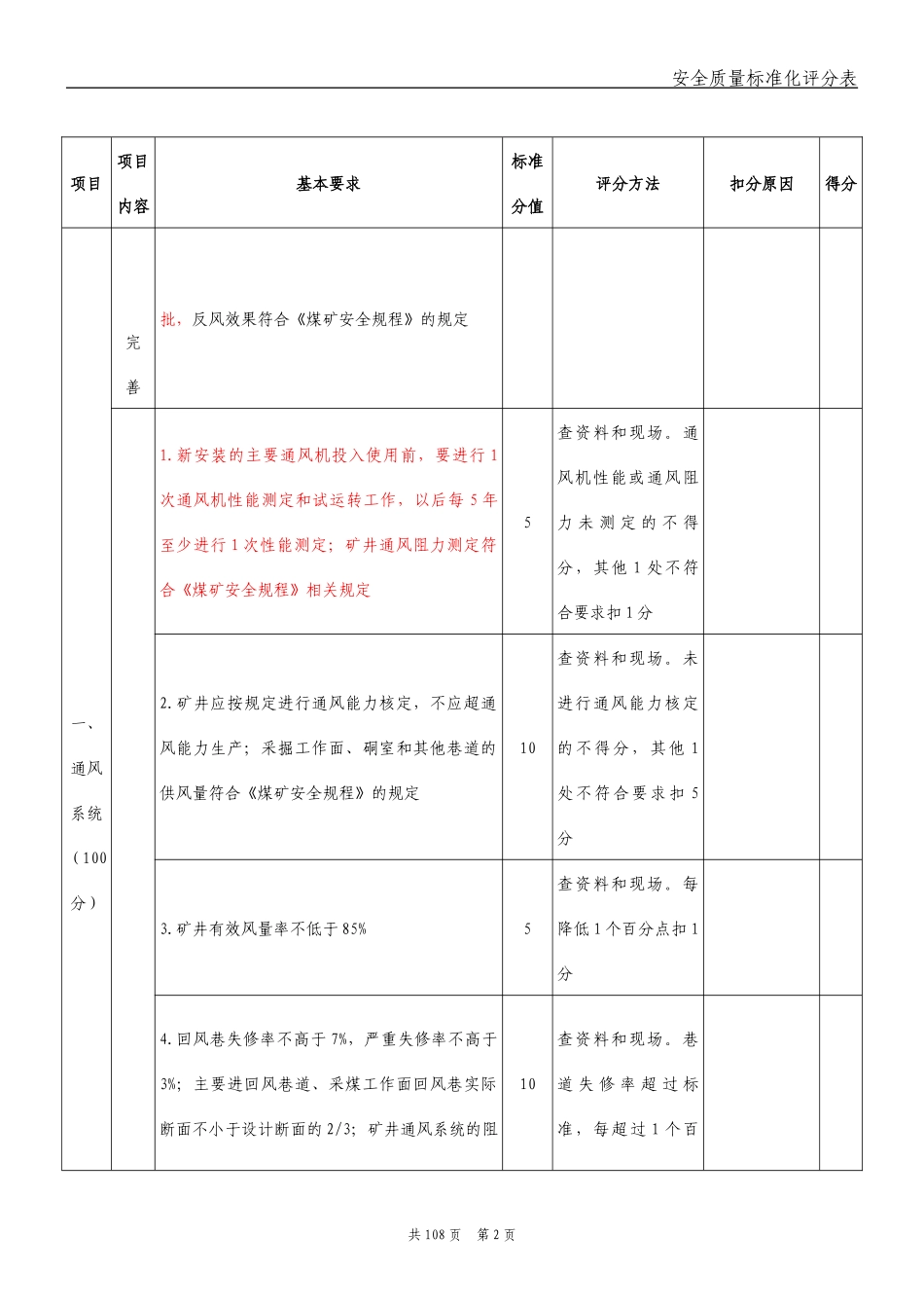 煤矿质量标准化及评分办法_第2页