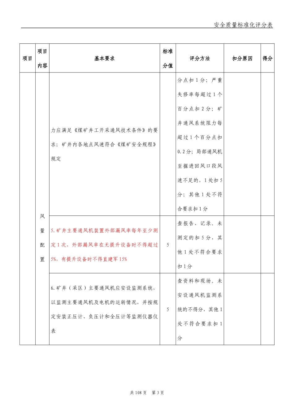 煤矿质量标准化及评分办法_第3页