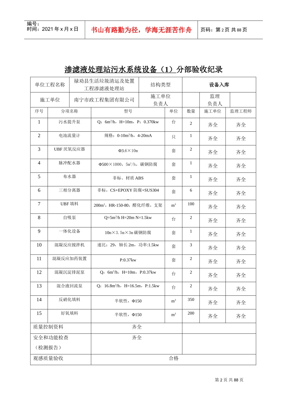 渗滤液处理站系统设备质量验收记录(DOC93页)_第2页