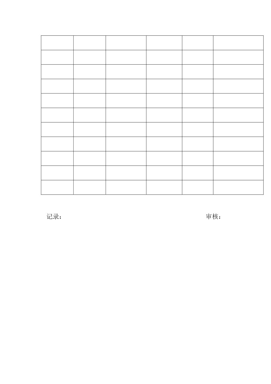 质量记录处理申请单_第2页