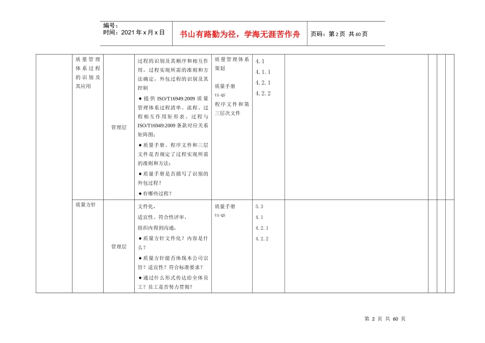 TS16949质量体系审核检查单—按过程编制(龙晖)_第2页