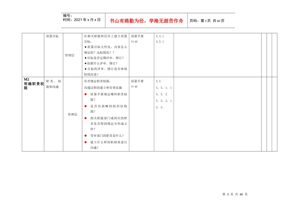 TS16949质量体系审核检查单—按过程编制(龙晖)_第3页