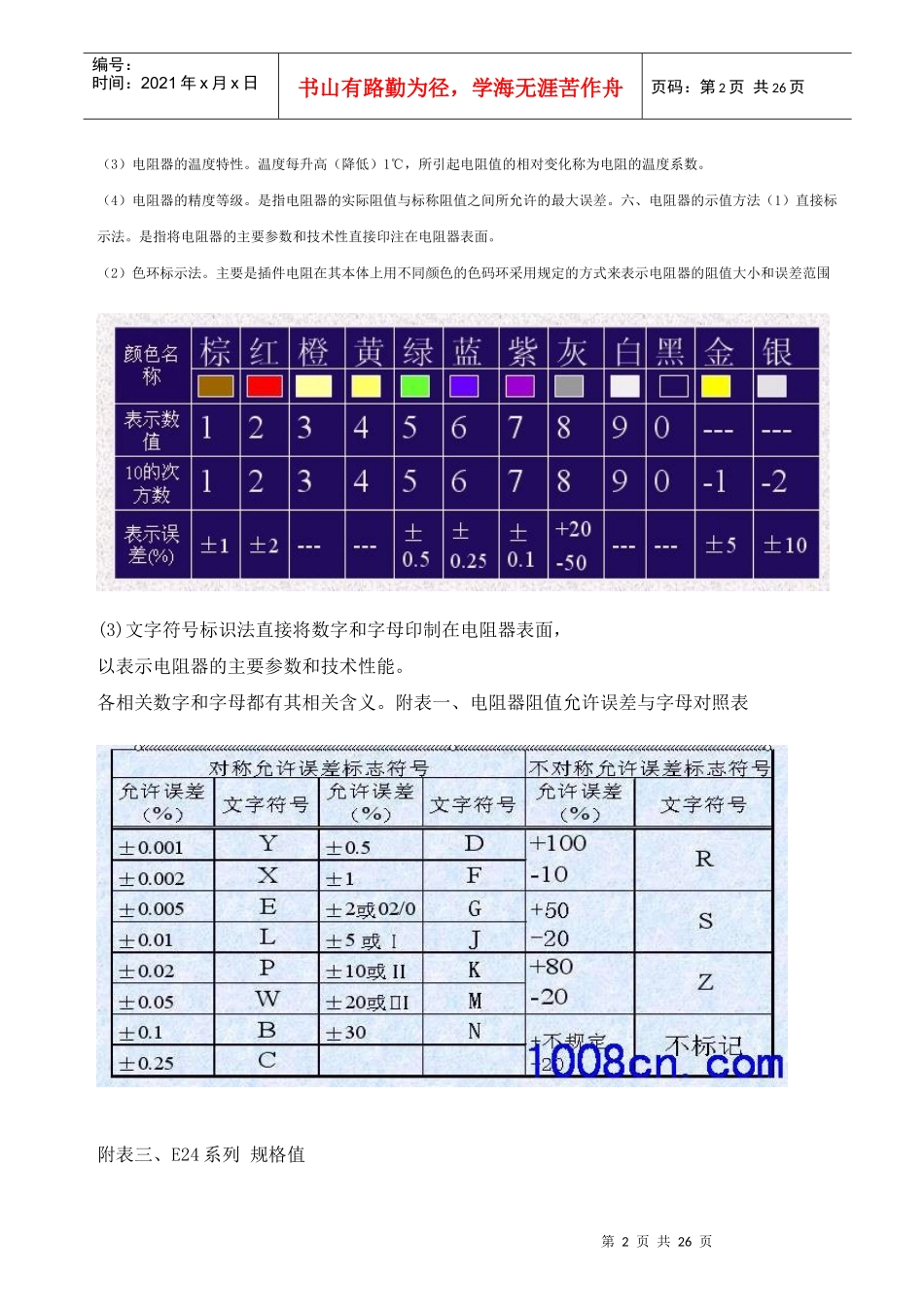IQC电子产品常识_第2页