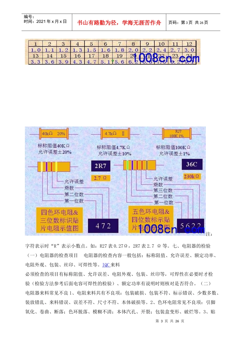 IQC电子产品常识_第3页