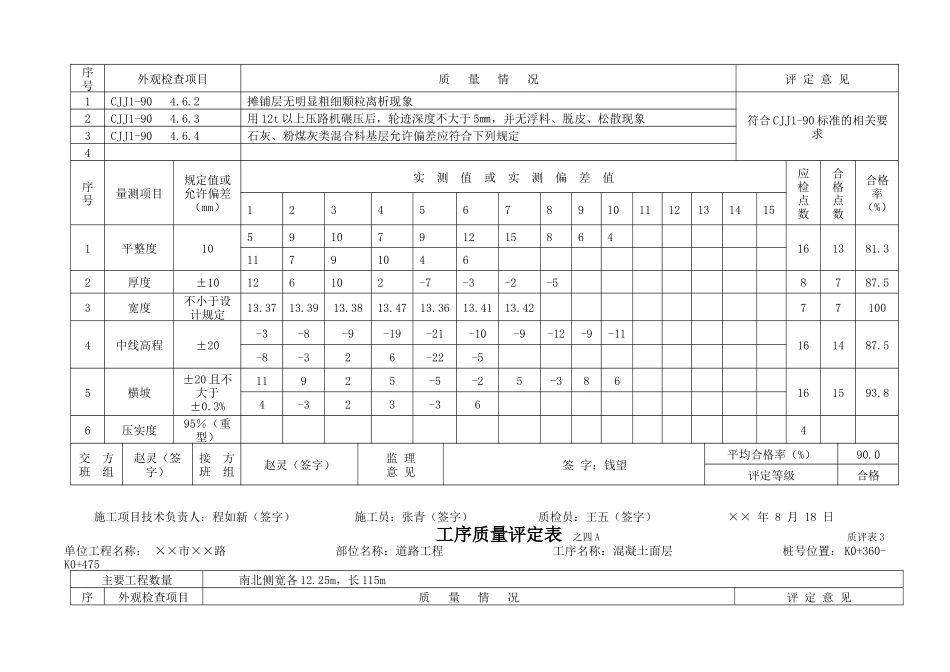 1市政工序质量评定资料表3-填写范例_第3页