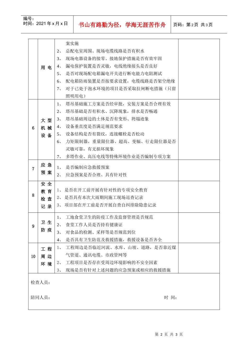 汛后建筑工程质量安全复工检查表-三亚市住房和城乡建设局发_第2页