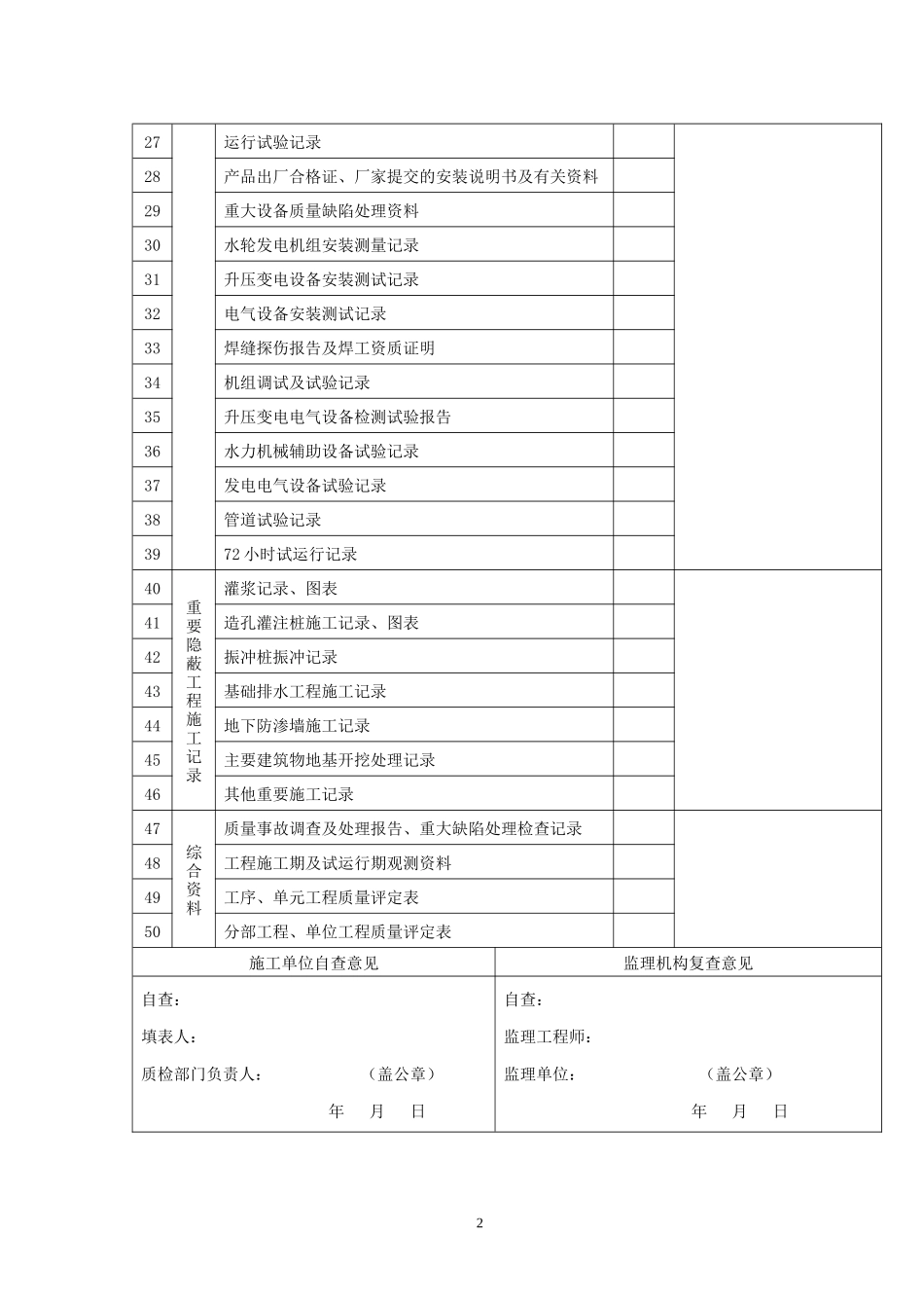 堤防XXXX新质量评定表格_第2页