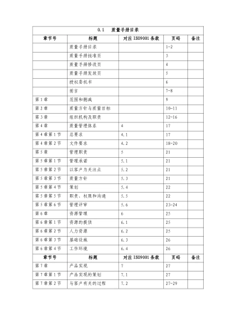 雅洁源最新质量手册