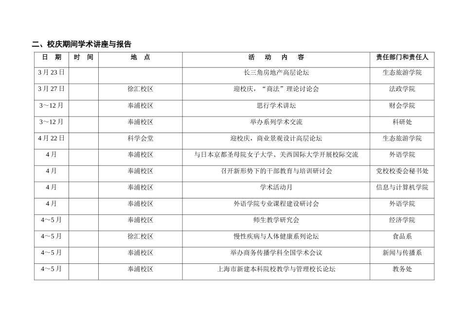 市经济党校、上海商学院60周年校庆指南_第2页